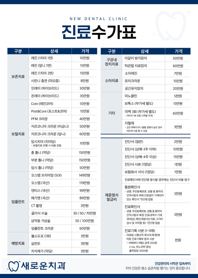 비급여수가